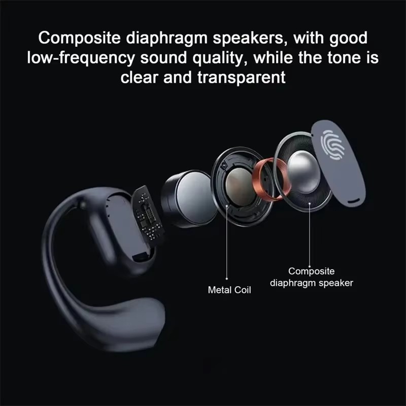Беспроводные наушники Bluetoot – обзор и цена Noise Canceling Headphones
