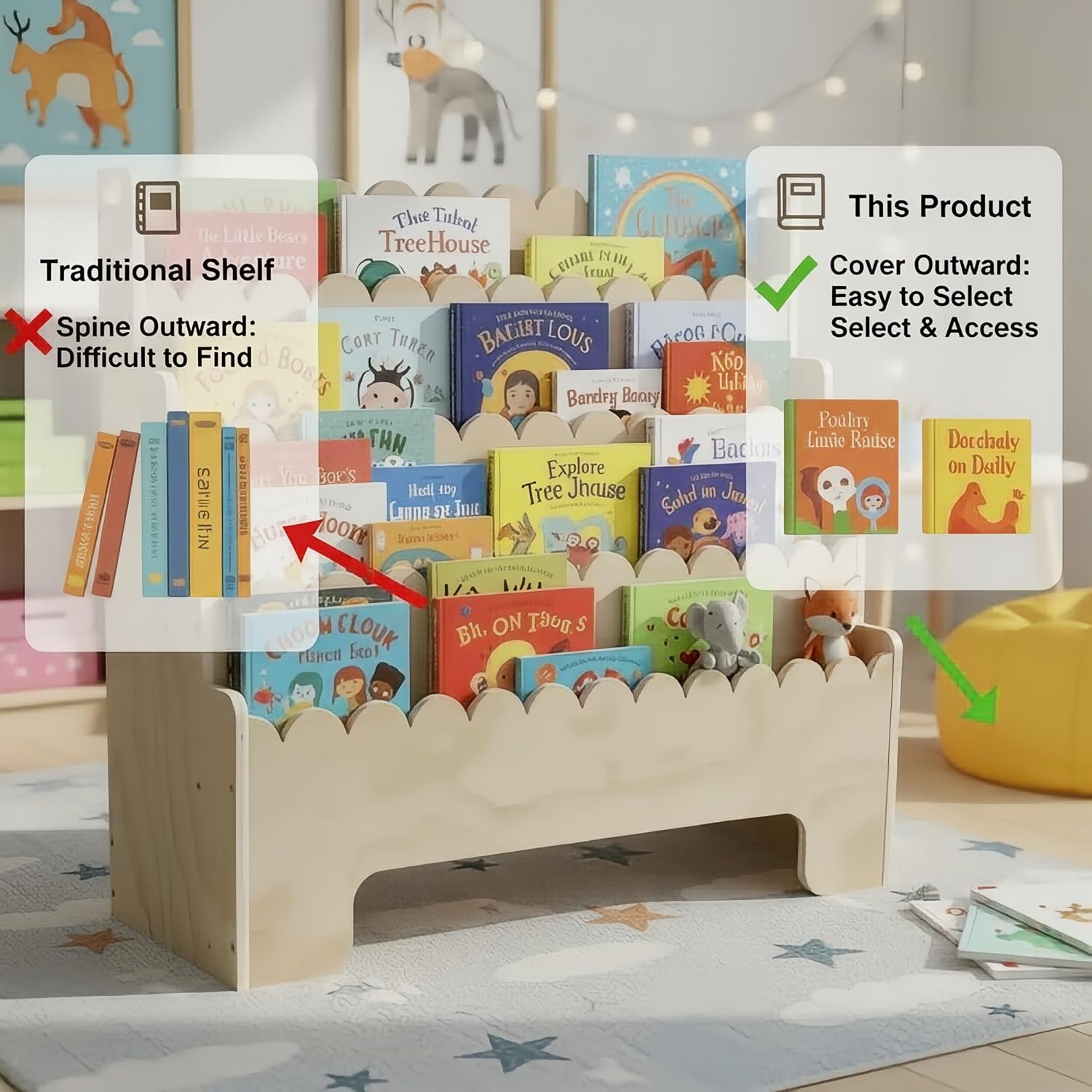 Детская книжная полка на 4 яру – обзор и цена Bookcase Wood Shelf